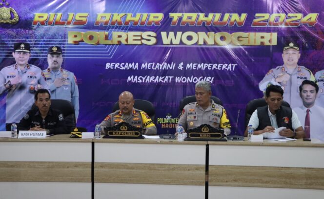 
					Refleksi Akhir Tahun 2024, Polres Wonogiri Sukses Tekan Angka Kriminalitas namun Laka Lantas Meningkat